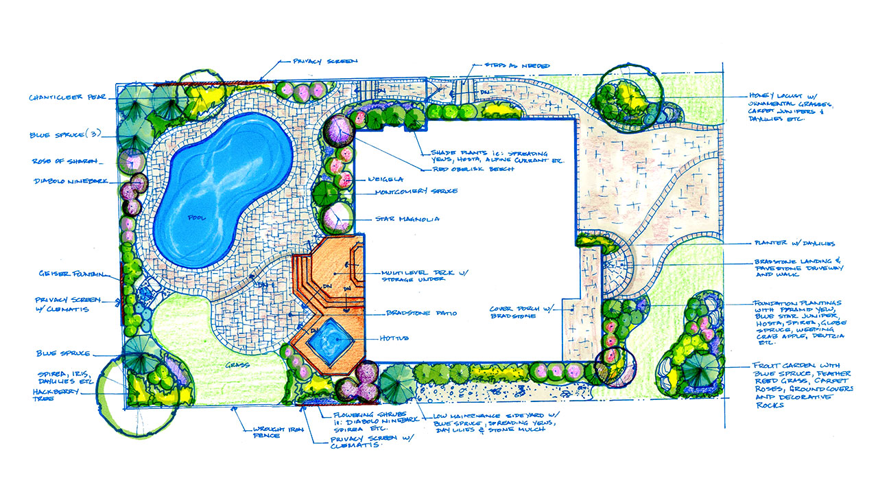 landscape-plans-entire-yard